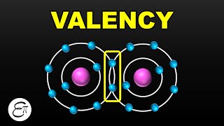 Valency  Structure of Atom  8  in Hindi for Class 9 Science NCERT [upl. by Jacquet144]