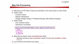 ArcSight SmartConnector event lifecycle [upl. by Anerys]