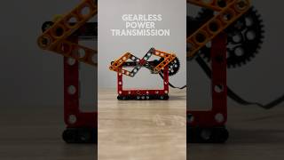 Gearless Power Transmission [upl. by Aibar]