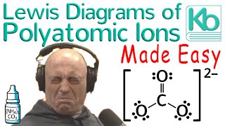 Lewis Diagrams of Ions Made Easy [upl. by Aryc372]