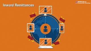 How to Settle Inward Remittances Instantly Online [upl. by Clea]