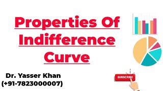 Properties of Indifference Curve [upl. by Hannahs]