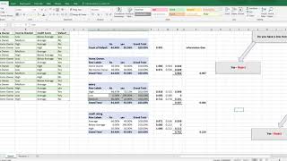 Machine learning algorithms explained in Excel [upl. by Lledniw609]