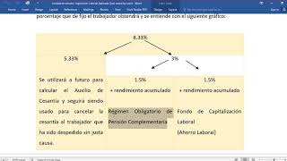 MQS Clase de Contexto Legal 4 septiembre [upl. by Arianna]