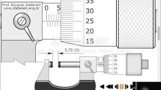 Como calcular la apreciacion del micrometro y como medir con el micrometro [upl. by Alidus193]