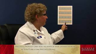 EKG Training An Introduction to Bradycardia  Heart Blocks Part 3 of 3 [upl. by Otrebmuh]