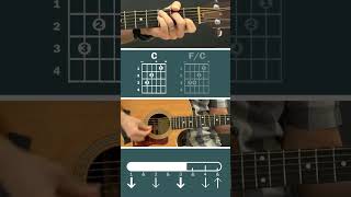 Here I Am To Worship  Tim Hughes Guitar Tutorial shorts [upl. by Ingvar]