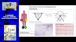 Cours de Cardiologie 4eme Année ECG normal [upl. by Routh]