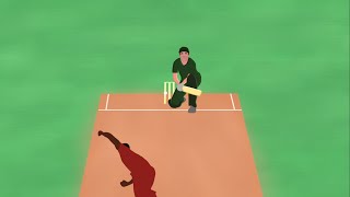 How AB de Villiers plays his 360 shots [upl. by Ahsitak]