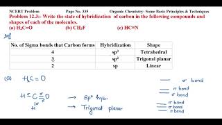 Write the state of hybridization of carbon in the following compounds and shapes of each of [upl. by Eidur56]