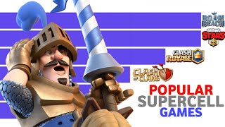 Most Popular Supercell Games 2012  2022 [upl. by Imena]