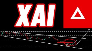 XAI Crypto Coin Price Analysis And Prediction [upl. by Stoecker412]