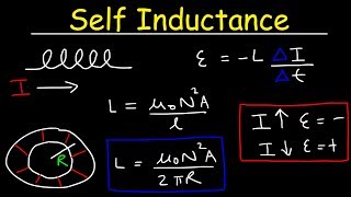 Self Inductance of Inductors amp Coils  Solenoids amp Toroids  Physics [upl. by Anyek]