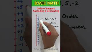 Ascending amp Descending Order of Integers  Basic Math [upl. by Azriel]