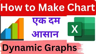 How to Make Chart in Excel  How to Create Dynamic Excel Graph  Excel Me Graph Kaise Banaye  Chart [upl. by Nawoj629]