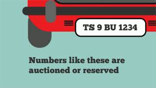 Making Sense of the Vehicle Registration Number  Motor Vehicles Taxation Rules [upl. by Olotrab659]