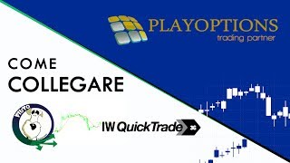 Come collegare DDE Fiuto BETA e Iwbank QuickTrade [upl. by Hayila]