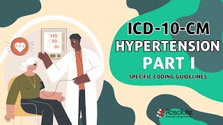 ICD10CM Specific Coding Guidelines  Hypertension Part I [upl. by Siroved711]