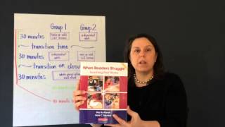 LLI Training Video  CPS Ready Readers [upl. by Derrick]