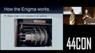 Cryptanalysis Of The Enigma Machine Robert Weiss amp Ben Gatti at 44CON 2012 [upl. by Stephenson]