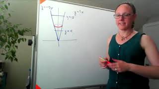 Volumes with Crosssections cone with circular xsections [upl. by Emelin]