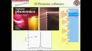 Plasmonics for Beam Shaping and Wavefront Engineering  Federico Capasso [upl. by Noteloc]