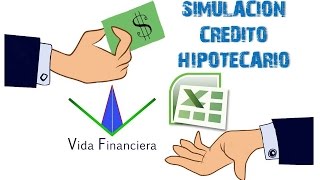 Simulación credito hipotecario y amortización [upl. by Nnylyam]