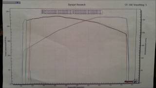 My Thoughts on the Kinetix Velocity Manifold for 350zG35 [upl. by Eynobe]