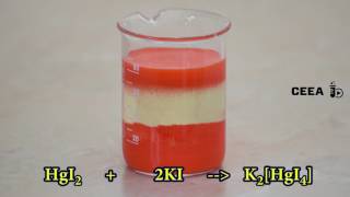 SYNTHESIS AND USE OF THE NESSLERS REAGENT [upl. by Minda]