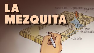 Las partes de una mezquita [upl. by Nohsal]