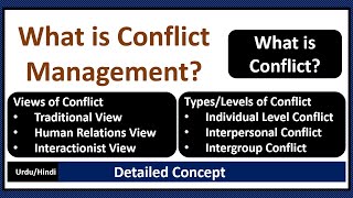 What is Conflict What is Conflict Management TypesLevels of ConflictViews of Conflict [upl. by Abla]