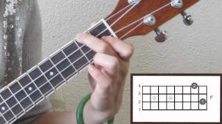 Ukulele Lesson 1  CAmFG7 Chord Progression amp Basic Strum Pattern [upl. by Jeanie]