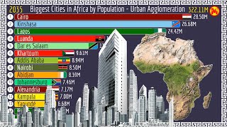 Biggest Cities in Africa by Population  Urban Agglomeration [upl. by Notsgnal]