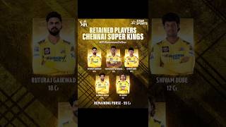 CSK Retention CSK msdhoni trendingviral [upl. by Cook910]