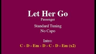 Let Her Go  Easy Guitar Chords and Lyrics [upl. by Sherard]