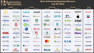 The Most Anticipated Earnings Releases for the Week of July 29 2024 [upl. by England729]