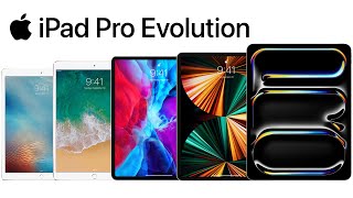 Evolution of the iPad Pro Series  Apple [upl. by Roda]