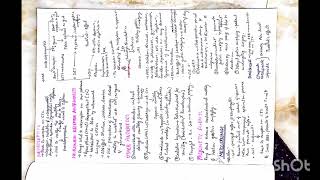 pharmacology notes pdf [upl. by Neetsyrk]