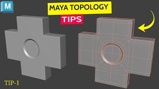 Mastering Topology A Comprehensive Guide to 3D Modeling  Eazy3D Tutorial Series [upl. by Sido]