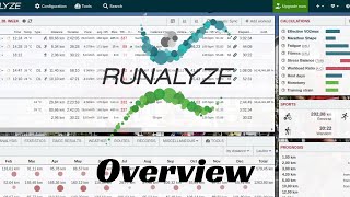 Introduction to Runalyze  Overview [upl. by Droflim]