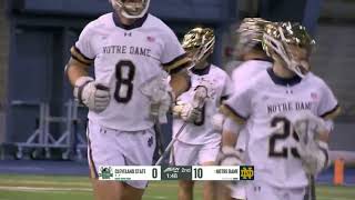 Notre Dame vs Cleveland State Lacrosse Highlights mp4 2024 College Lacrosse [upl. by Haberman]