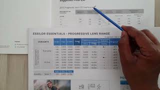 High Index Progressive Lenses 167 Price Comparison Crizal Vs Zeiss [upl. by Possing993]