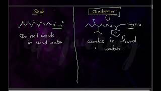 chem 8 [upl. by Atnohs]