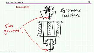 An intuitive explanation of fractional turn transformers [upl. by Neeloc]