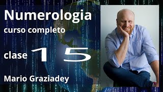 Numerología Curso Completo Clase 15 [upl. by Michaeline]