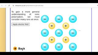 polarization in materials [upl. by Ahsiad]