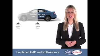 AutoProtect  Why take out the AutoProtect Combined GAP and RTI Insurance [upl. by Ymaral]