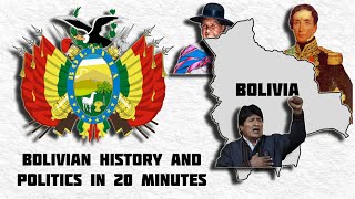 Brief Political History of Bolivia [upl. by Lleder]