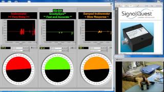 Dynamic Inclinometer  GravityGyro™ Desk Demo 1 Vertical Gyro [upl. by Ivette]