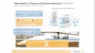 Integrated Tools for NextGeneration Sequencing and Genotyping Applications 2012 ASHG Presentation [upl. by Yliram]